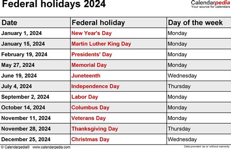 sifma holiday schedule 2024|sifma bank holidays 2024.